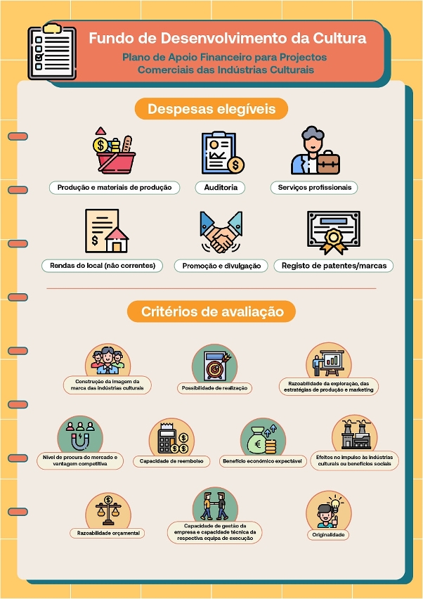 Plano de apoio financeiro para projectos comerciais das indústrias culturais_3