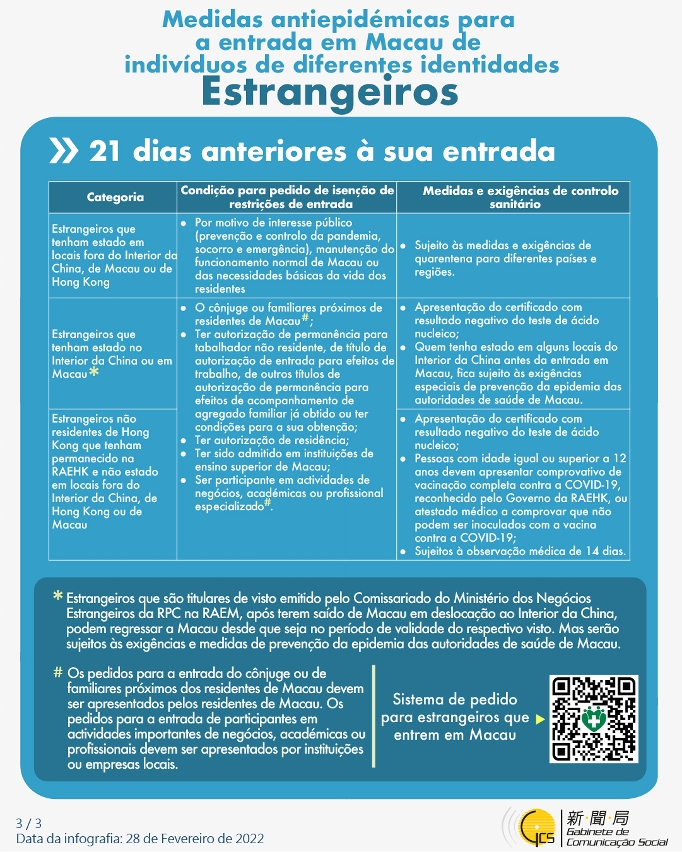 Medidas antiepidémicas para a entrada em Macau de indivíduos de diferentes identidades