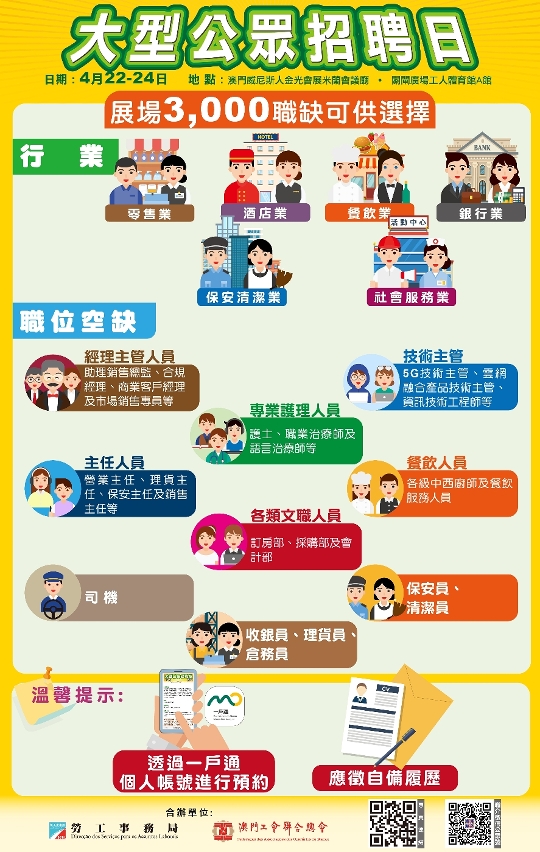 「大型公眾招聘日」 展場3,000職缺可供選擇