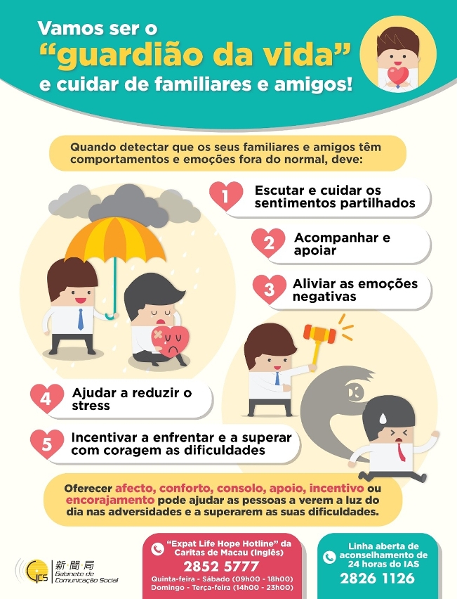 （Infografia) Vamos ser o “guardião da vida” e cuidar de familiares e amigos