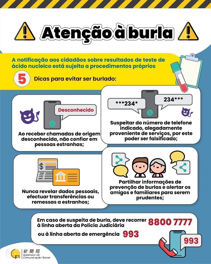 （Infografia)