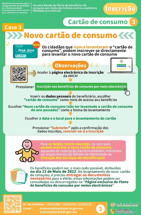 “Terceira ronda do Plano de benefícios de consumo por meio electrónico contra a epidemia” – Inscrição (Cartão de consumo 3)