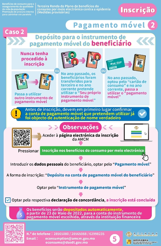 “Terceira ronda do Plano de benefícios de consumo por meio electrónico contra a epidemia” – Inscrição (Pagamento móvel 2)
