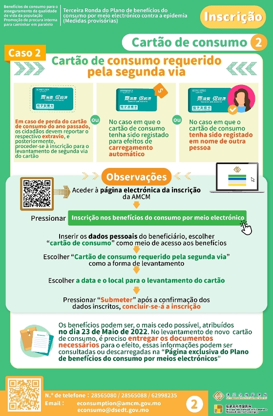 “Terceira ronda do Plano de benefícios de consumo por meio electrónico contra a epidemia” – Inscrição (Cartão de consumo 2)
