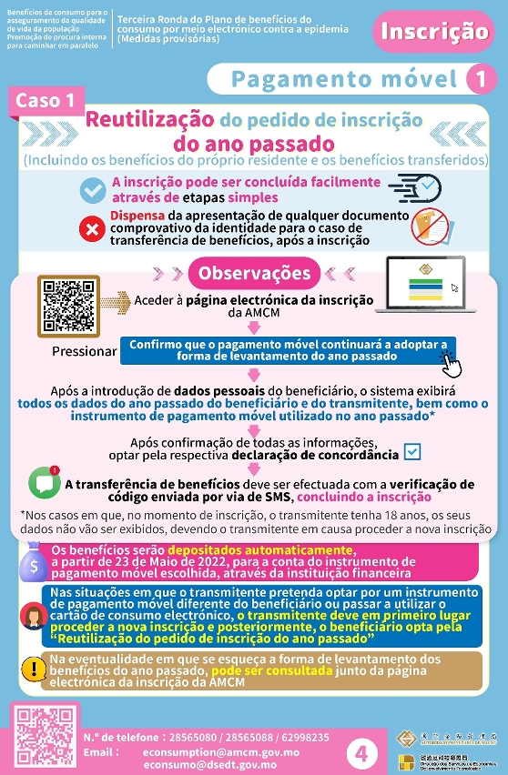 “Terceira ronda do Plano de benefícios de consumo por meio electrónico contra a epidemia” – Inscrição (Pagamento móvel 1)