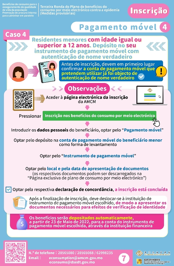 “Terceira ronda do Plano de benefícios de consumo por meio electrónico contra a epidemia” – Inscrição (Pagamento móvel 4)