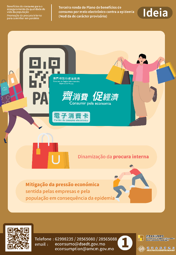 “Terceira ronda do Plano de benefícios de consumo por meio electrónico contra a epidemia” – Ideia