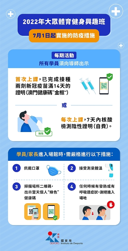 體育局大眾體育健身興趣班自7月1日起更新防疫措施