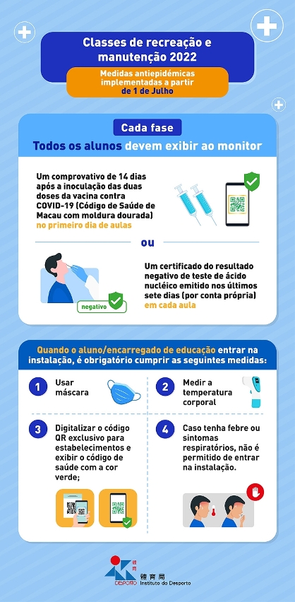 Classes de recreação e manutenção – actualização das medidas antiepidémicas a partir de 1 de Julho