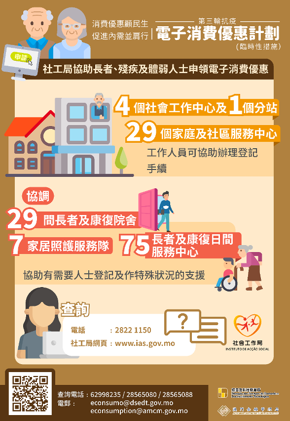 社工局協助長者、殘疾及體弱人士申領電子消費優惠
