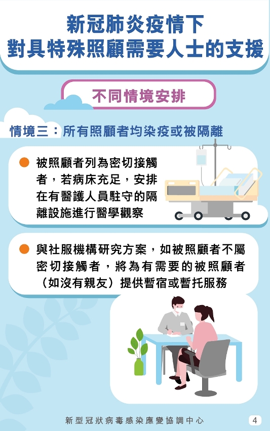 對具特殊照顧需要人士的支援圖文包04