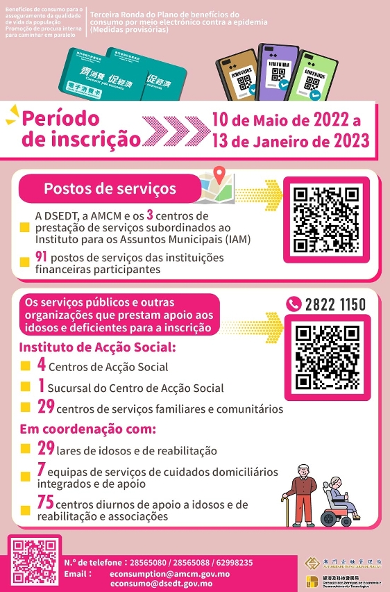 Lista dos postos de serviços do Governo e das instituições