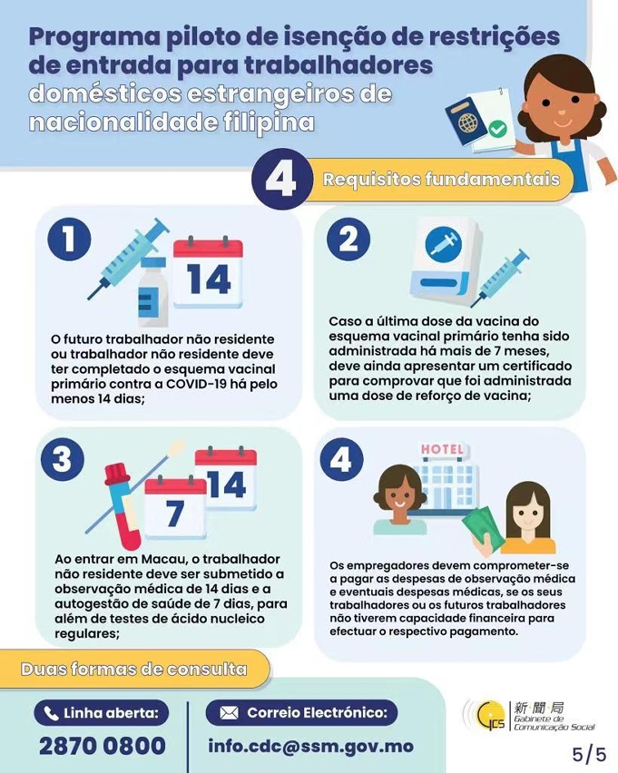 Programa piloto de isenção de restrições de entrada para trabalhadores domésticos estrangeiros de nacionalidade filipina