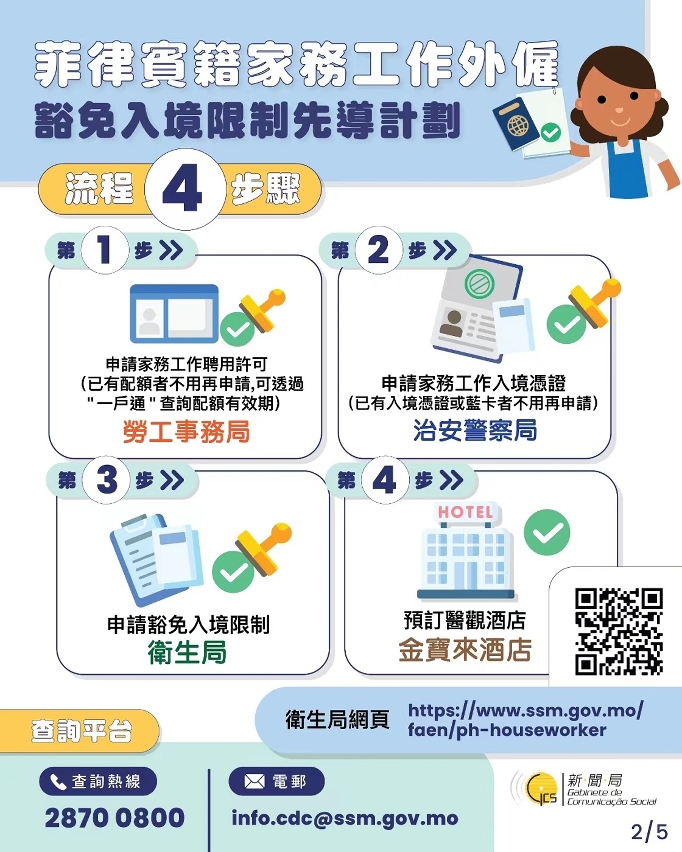 菲律賓籍家務工作外僱豁免入境限制先導計劃
