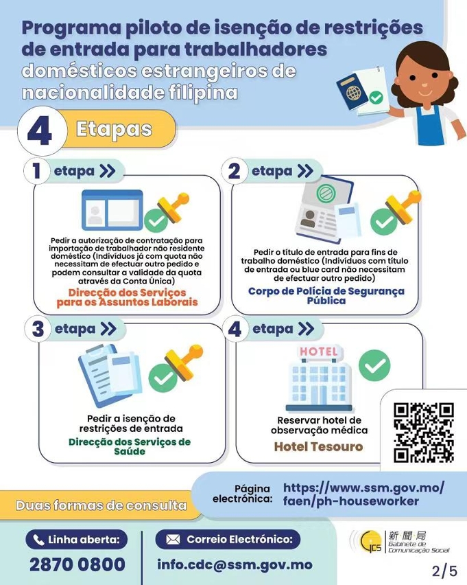 Programa piloto de isenção de restrições de entrada para trabalhadores domésticos estrangeiros de nacionalidade filipina