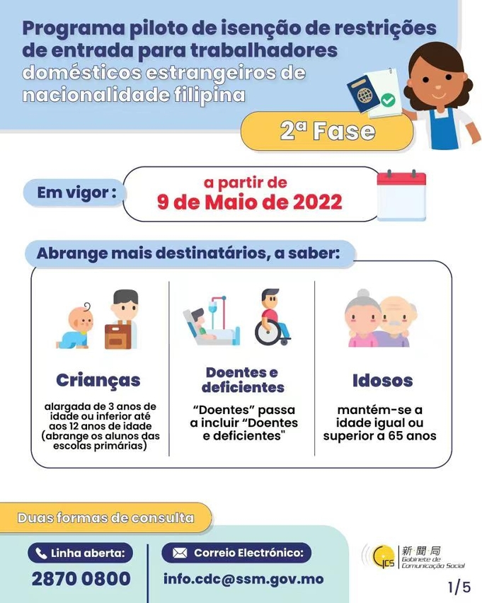 Programa piloto de isenção de restrições de entrada para trabalhadores domésticos estrangeiros de nacionalidade filipina