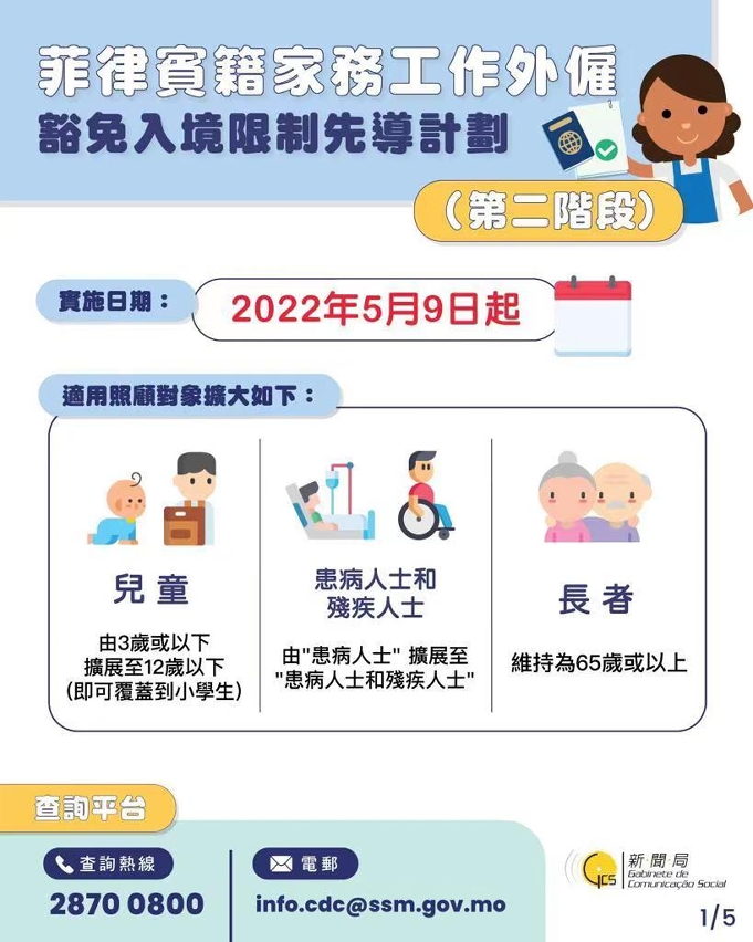 菲律賓籍家務工作外僱豁免入境限制先導計劃