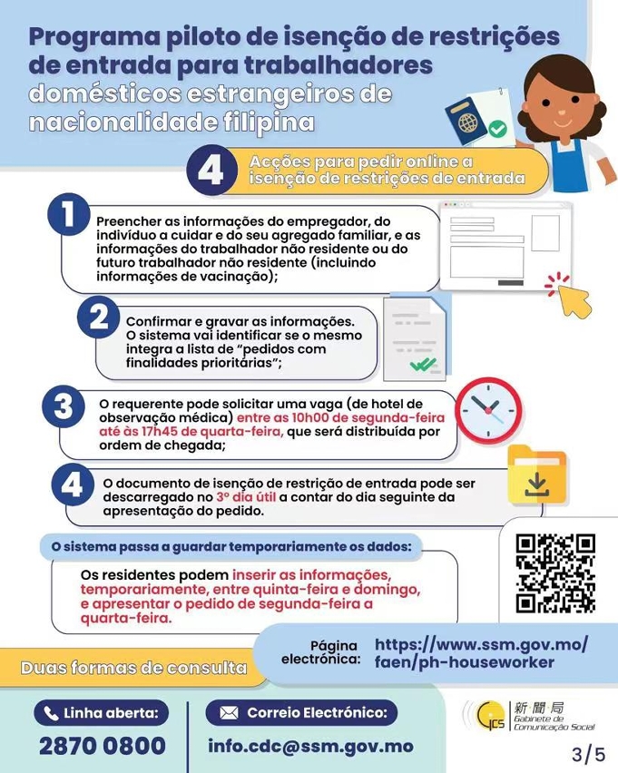 Programa piloto de isenção de restrições de entrada para trabalhadores domésticos estrangeiros de nacionalidade filipina