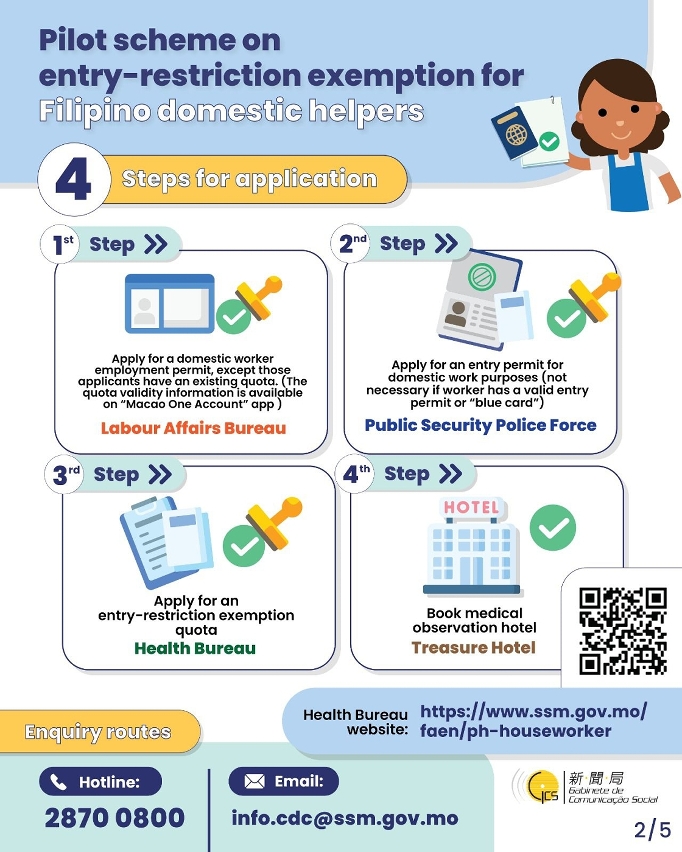 Pilot scheme on entry-restriction exemption for Filipino domestic helpers -- 4 Steps for application