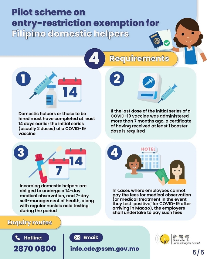 Pilot scheme on entry-restriction exemption for Filipino domestic helpers -- 4 Requirements