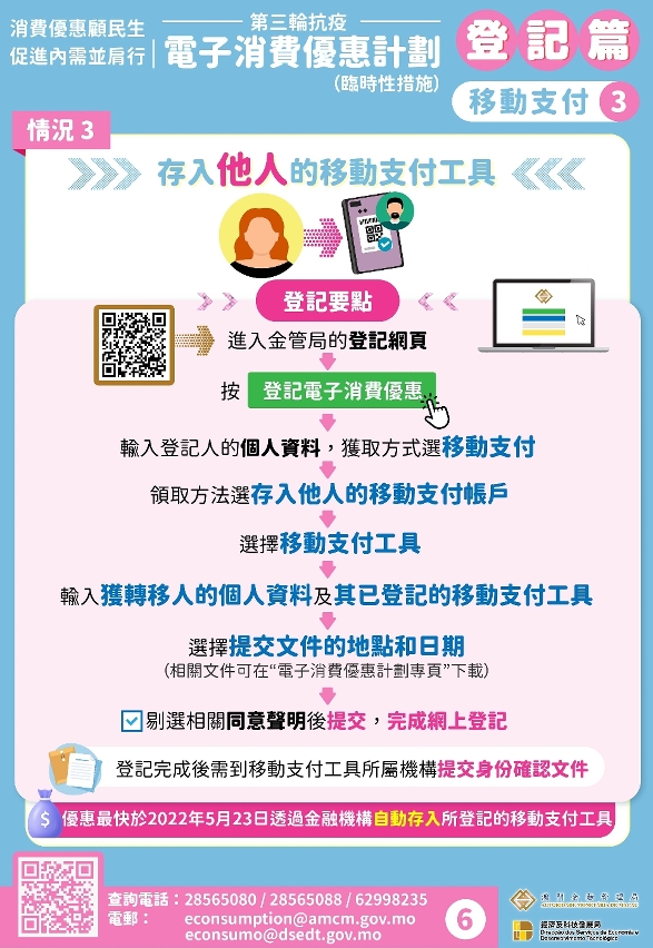 “電消優惠”登記篇-6