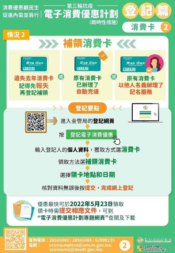 “電消優惠”登記篇-2