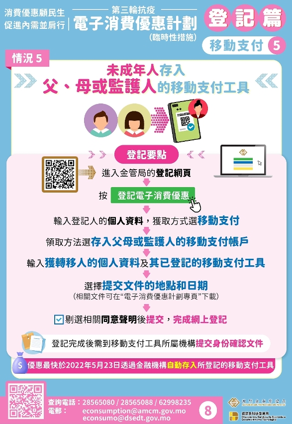 “電消優惠”登記篇-8