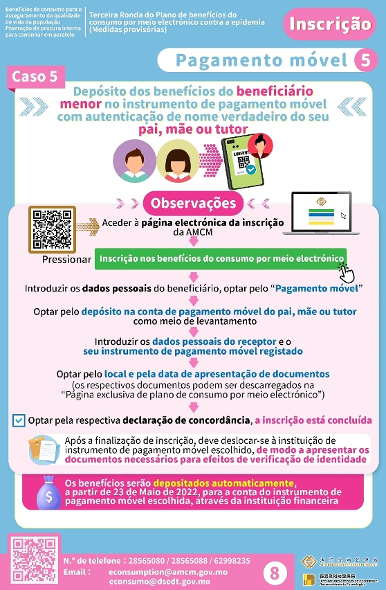 Terceira ronda do Plano de benefícios de consumo por meio electrónico contra a epidemia – Inscrição (Pagamento móvel 5)