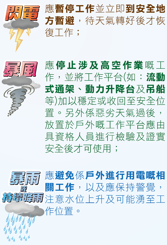 勞工局呼籲工友注意惡劣天氣下的工作安全