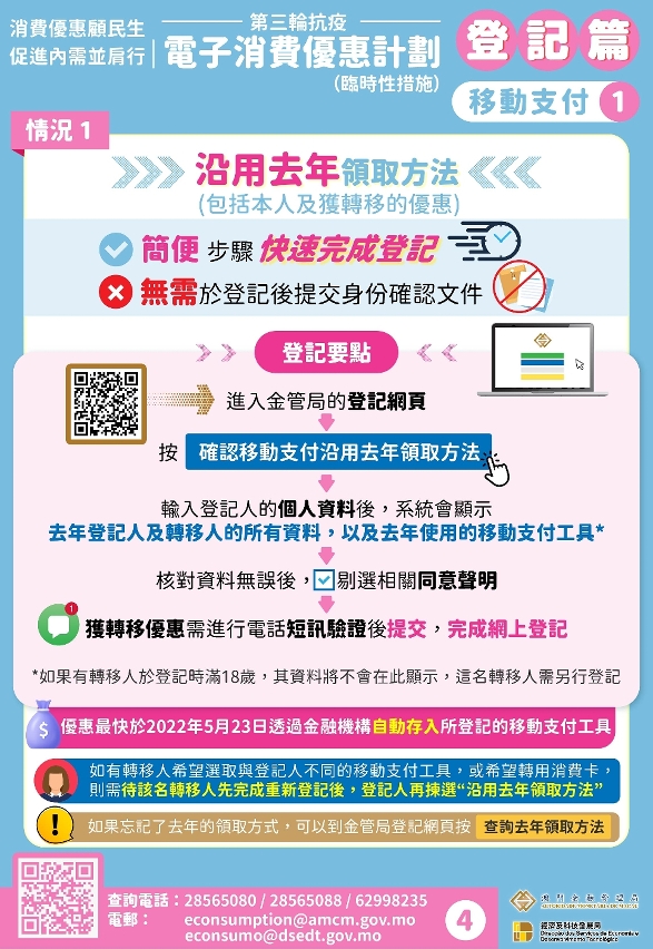 “電消優惠”登記篇-4