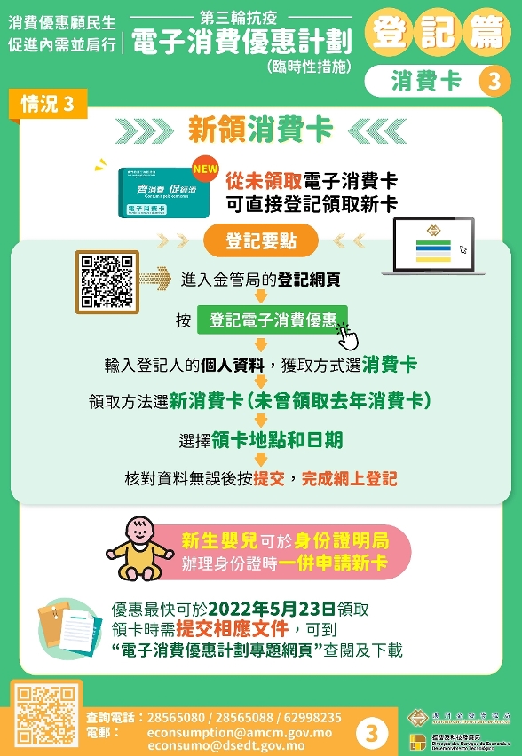 “第三輪抗疫電子消費優惠計劃”－登記篇（消費卡3）
