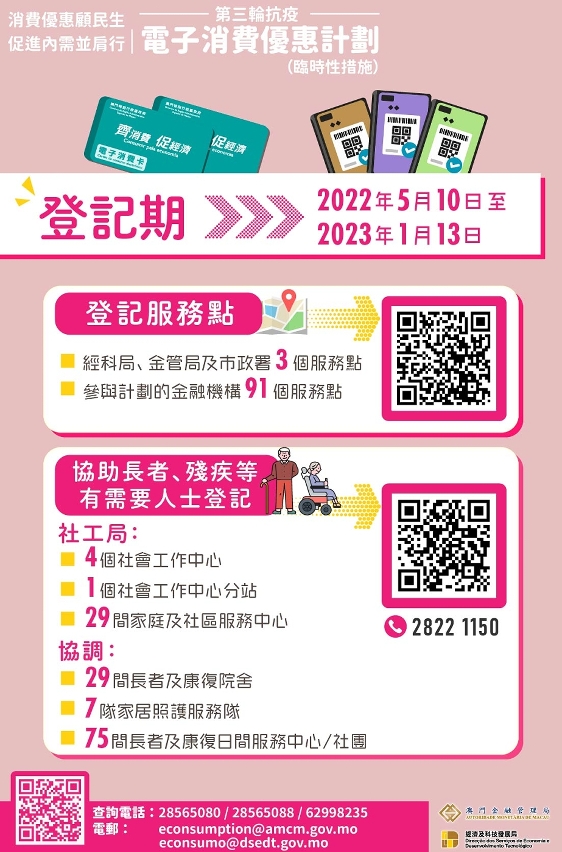 政府及機構服務點