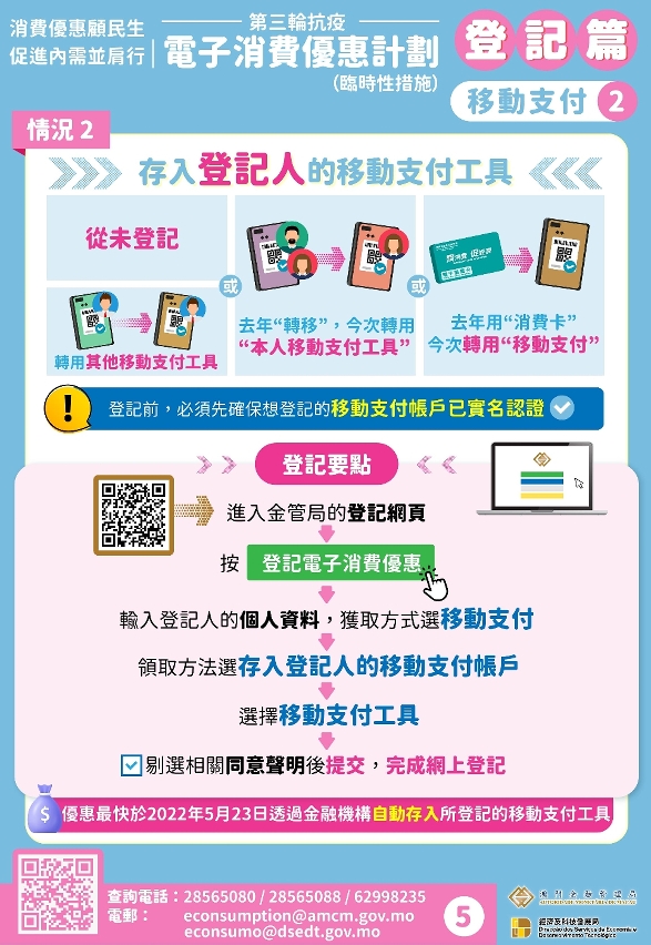 “電消優惠”登記篇-5