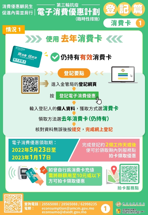 “電消優惠”登記篇-1