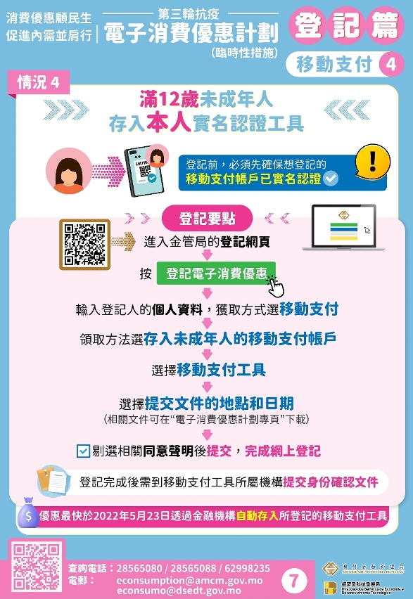 “電消優惠”登記篇-7