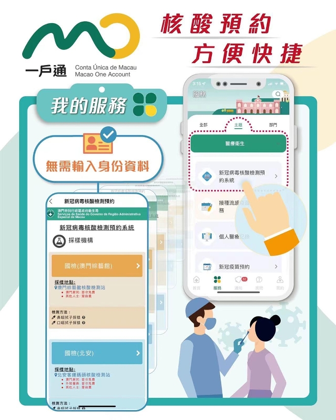 核酸預約