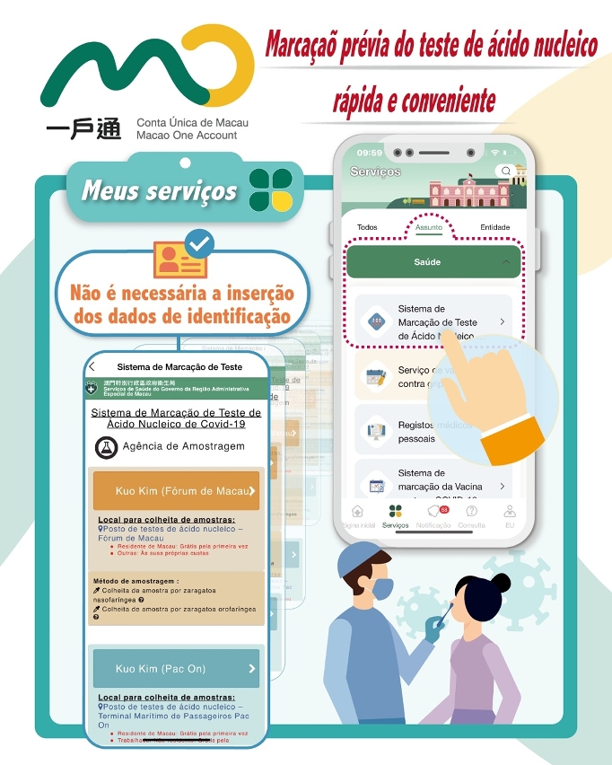 infografia_marcação prévia do teste de ácido nucleico