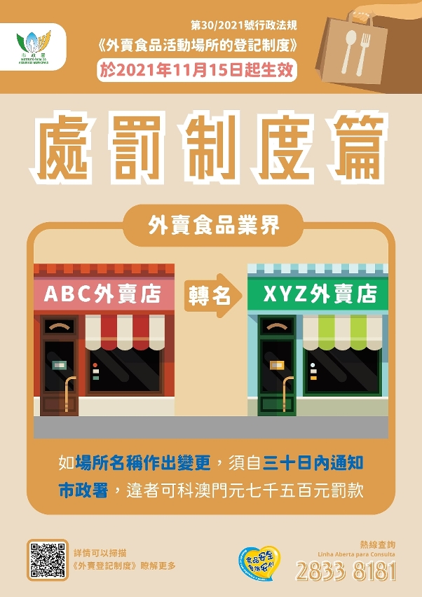 登記制度_處罰制度篇-05