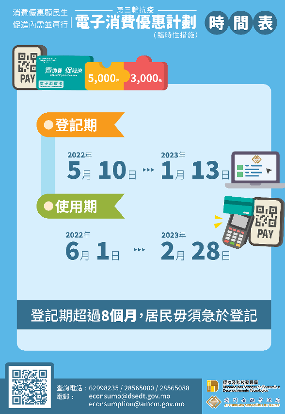 首稿的時間表