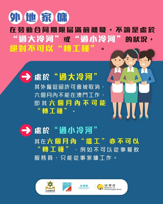 【圖文包】外地家傭不可隨意“轉工種”