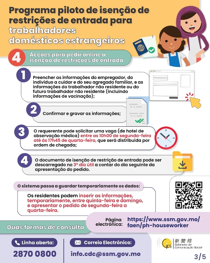 Programa piloto de isenção de restrições de entrada para trabalhadores domésticos estrangeiros --- 4ª fase