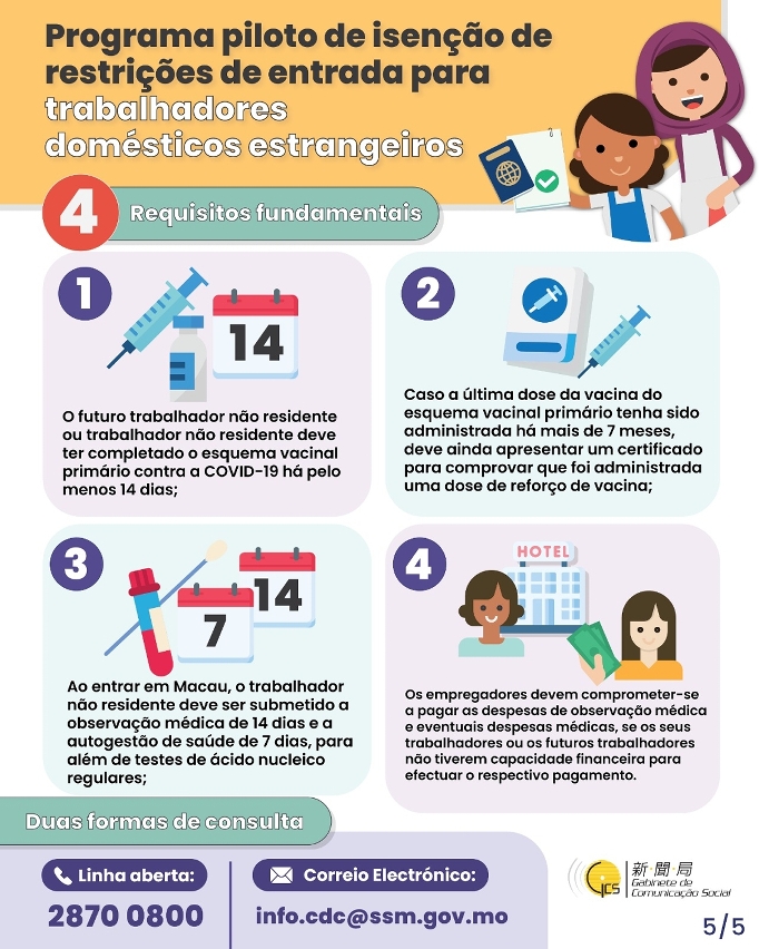 Programa piloto de isenção de restrições de entrada para trabalhadores domésticos estrangeiros --- 4ª fase