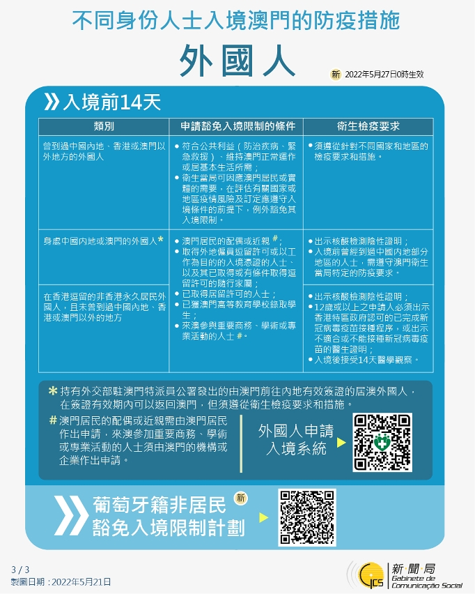 不同身份人士入境澳門的防疫措施