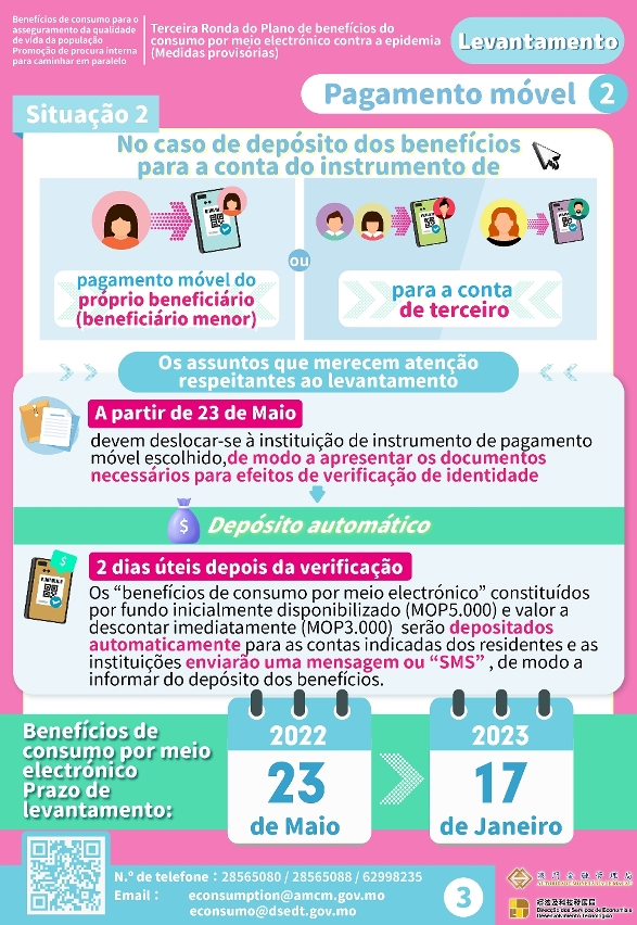 Obtenção dos “benefícios de consumo por meio electrónico” – 3