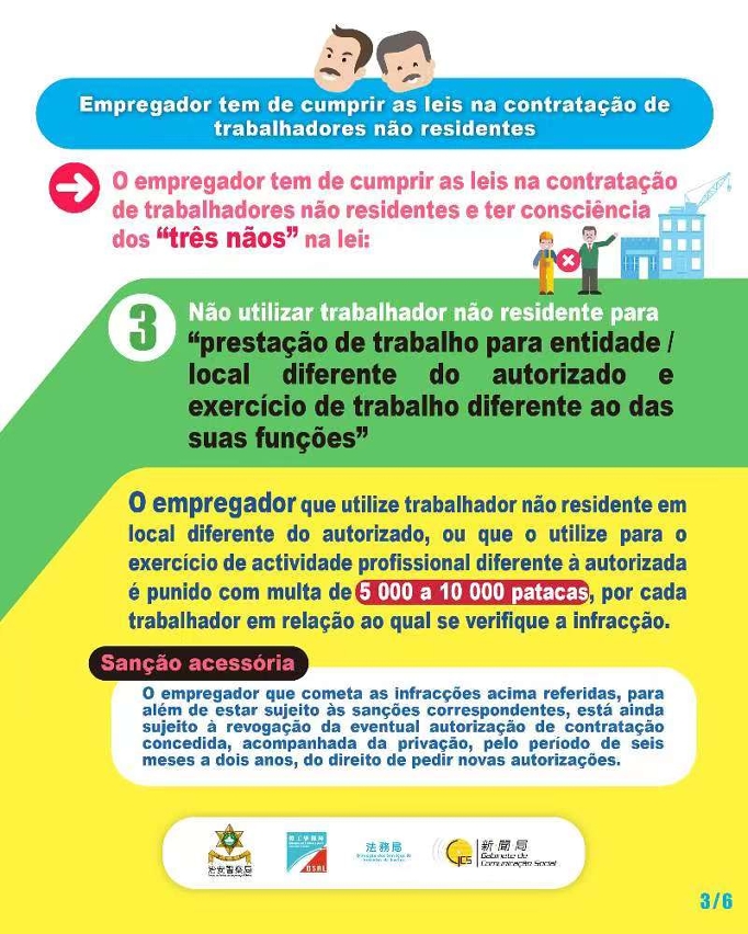 【Infografia】Observações para empregadores a contratarem trabalhadores não residentes e para não residentes a trabalharem em Macau