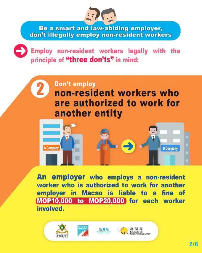 [Infographics] Points to note for employers hiring non-resident workers and for non-residents working in Macao