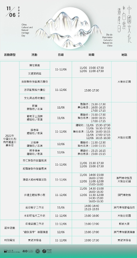 文化局6月辦嘉年華慶中國文化和自然遺產日