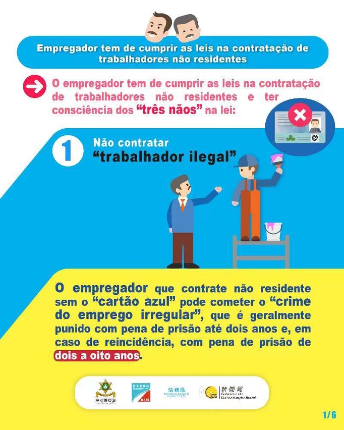 【Infografia】Observações para empregadores a contratarem trabalhadores não residentes e para não residentes a trabalharem em Macau