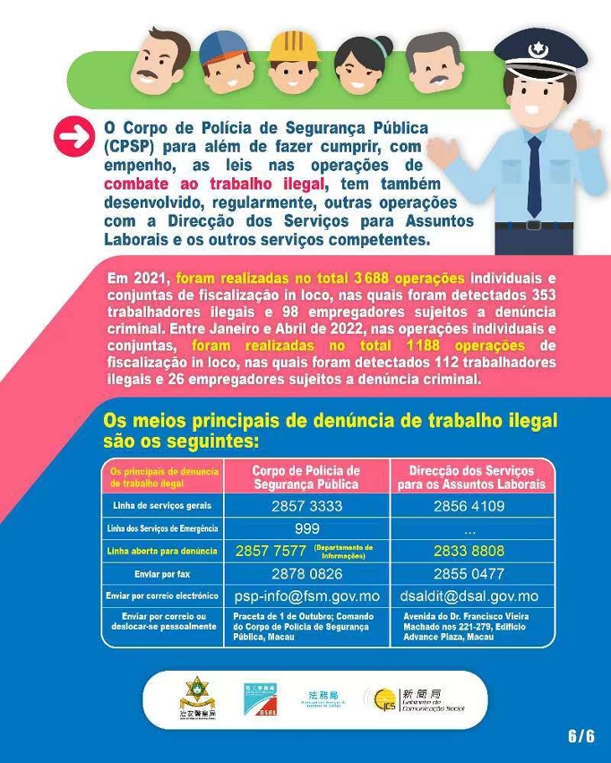 【Infografia】Observações para empregadores a contratarem trabalhadores não residentes e para não residentes a trabalharem em Macau