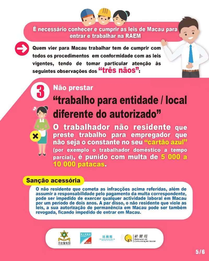 【Infografia】Observações para empregadores a contratarem trabalhadores não residentes e para não residentes a trabalharem em Macau